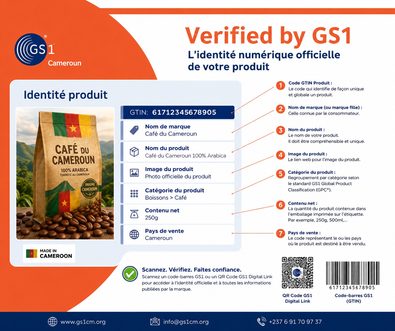 Verified by GS1 - L'identite numerique officielle de votre produit